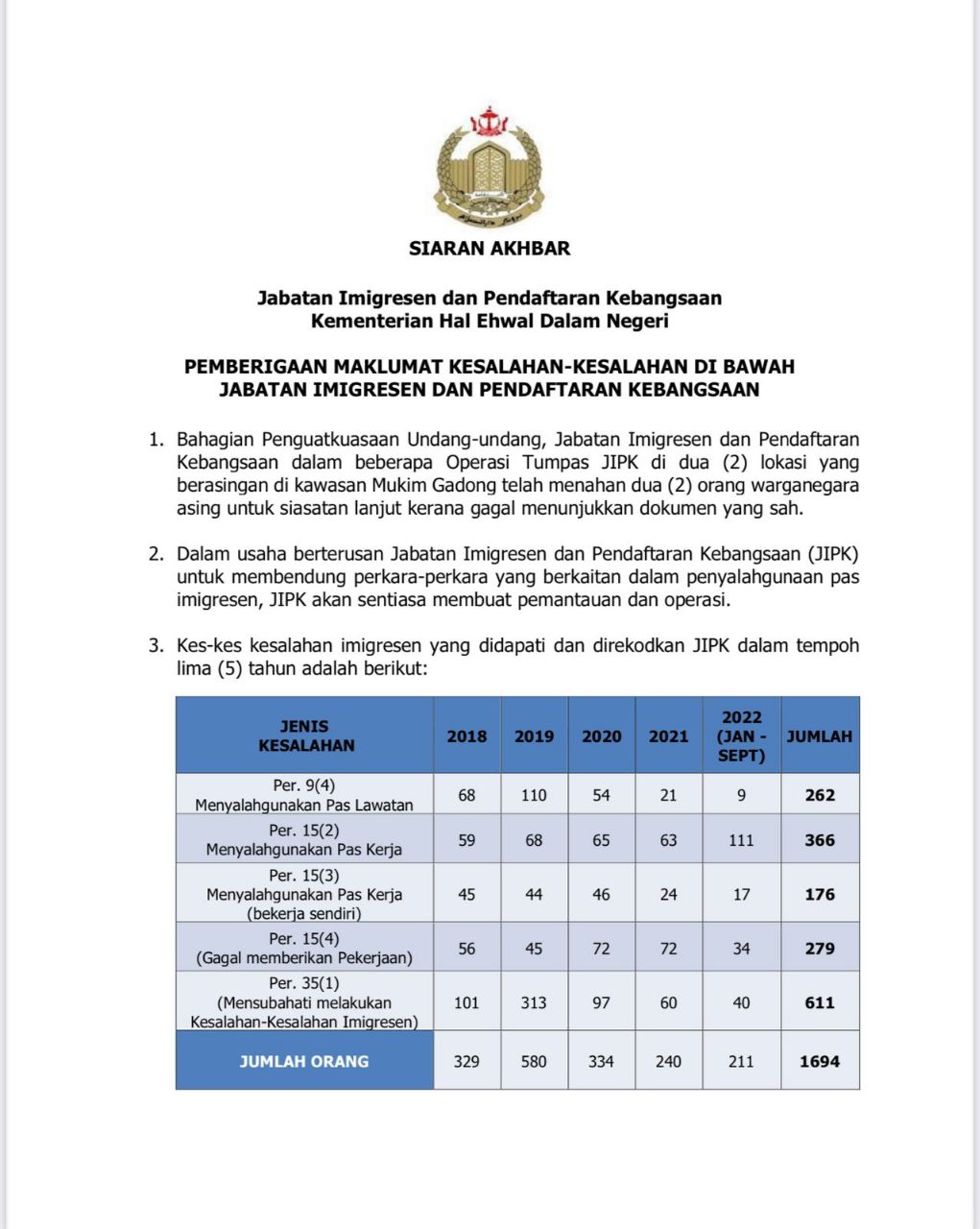 PEMBERIGAAN MAKLUMAT KESALAHAN-KESALAHAN JIPK.jpg