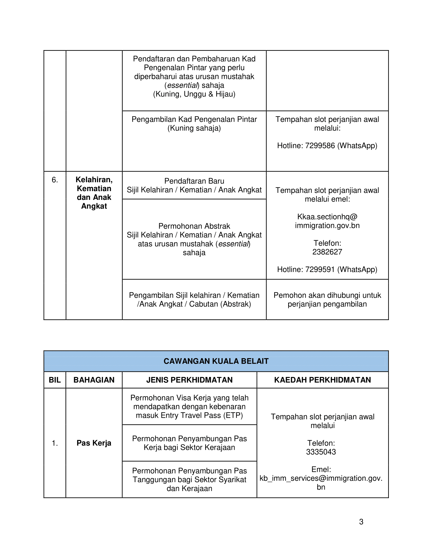 makluman pembukaan kaunter JIPK 04-2021 as of 23 Nov 2021 editedV5 (2) (1) FINAL (1)-3.png